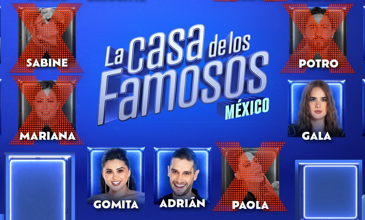 Marcas abandonan La casa de los famosos; Adrián Marcelo, también