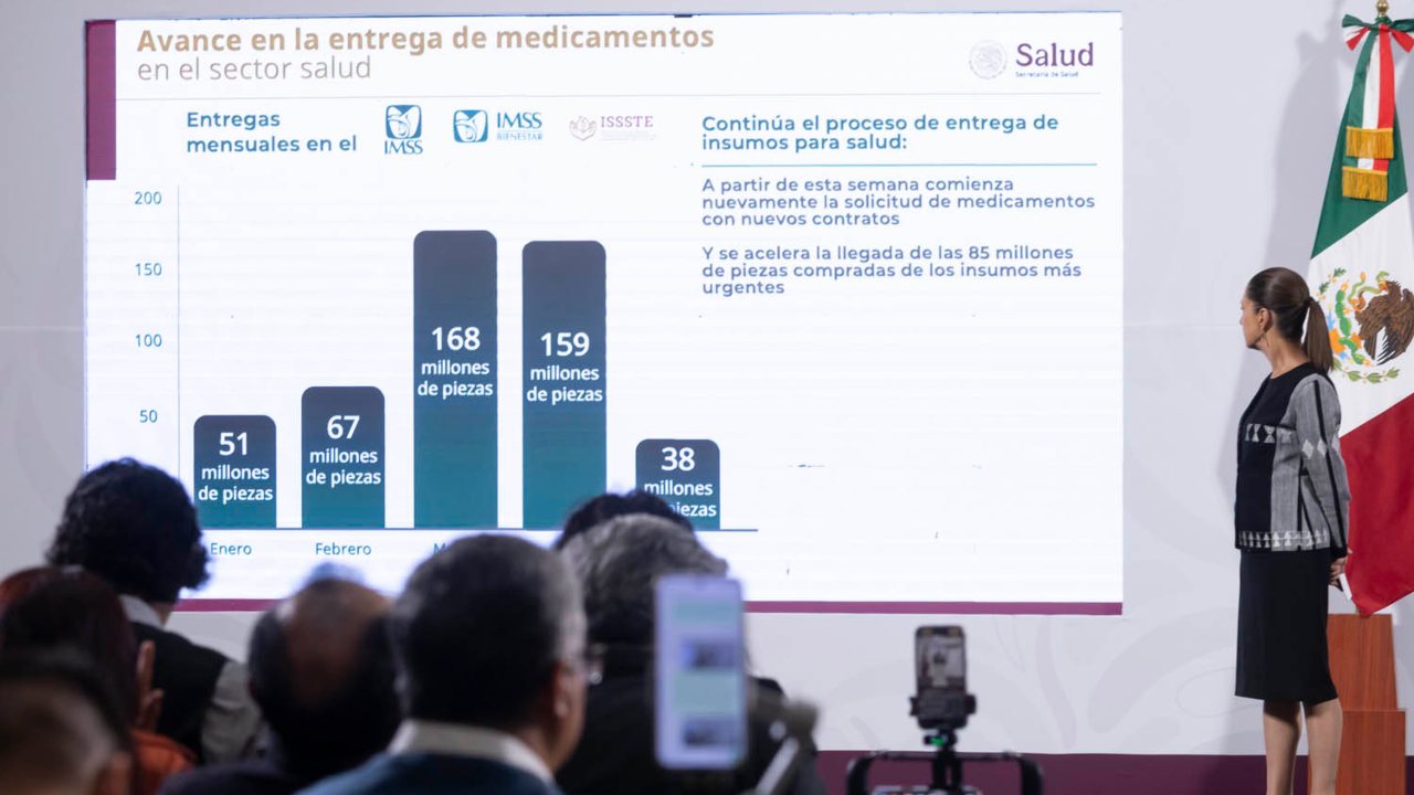 IMSS-Bienestar, mejor que el Seguro Popular: Sheinbaum