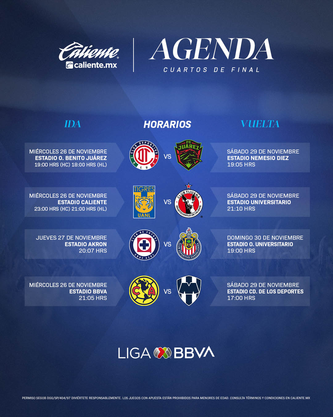 Liga MX ajusta la Liguilla por seguridad en CDMX: así se jugarán los Cuartos de Final Apertura 2025