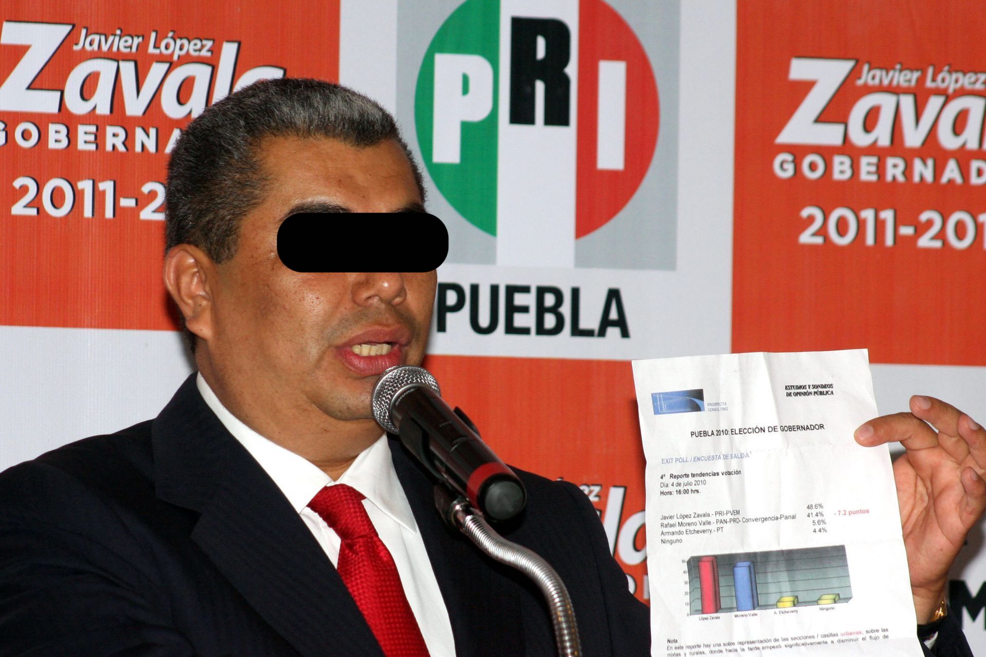 Tribunal de Puebla vuelve a declarar culpable a López Zavala por violencia familiar