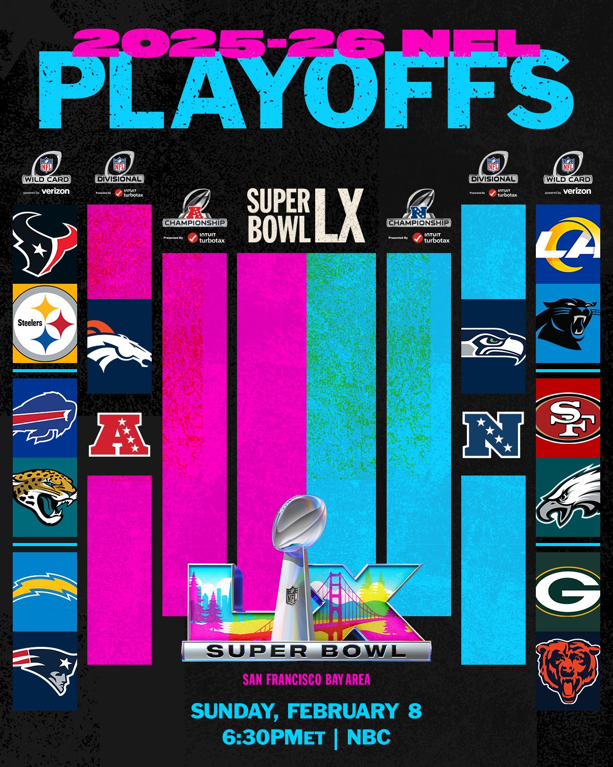 La NFL baja el telón de la temporada regular y define a sus 14 equipos rumbo al Super Bowl LX
