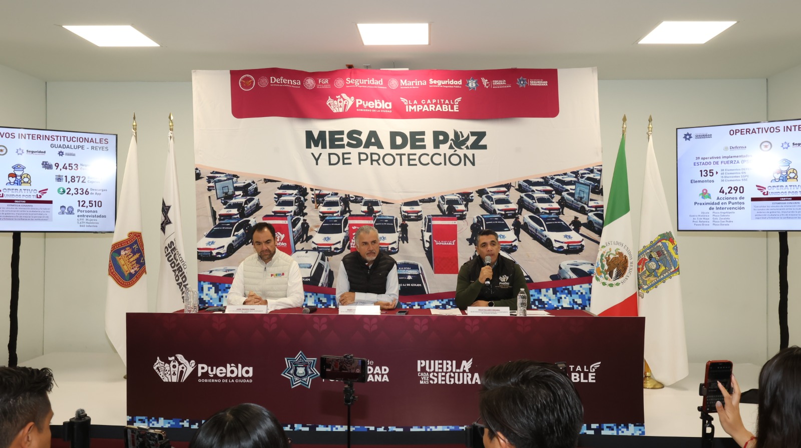 Puebla capital reduce 13 % la incidencia delictiva al comparar 2014 y 2025
